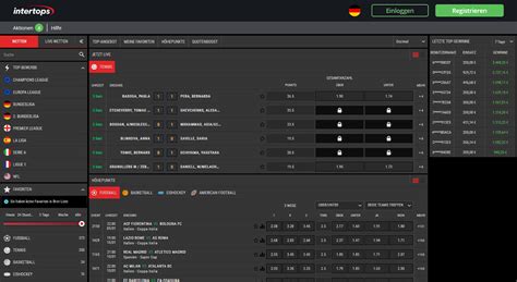 intertops eu|intertops sportwetten.